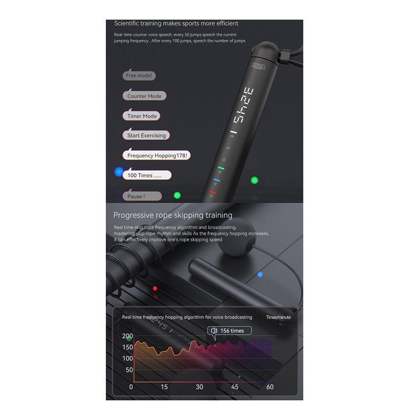 ABNM Tuya Smart Jump Rope,APP  - Woodworking Apps ulasan dan harga