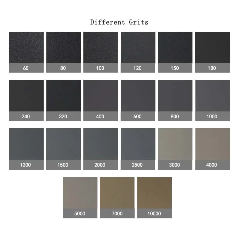 10 Sheets 9