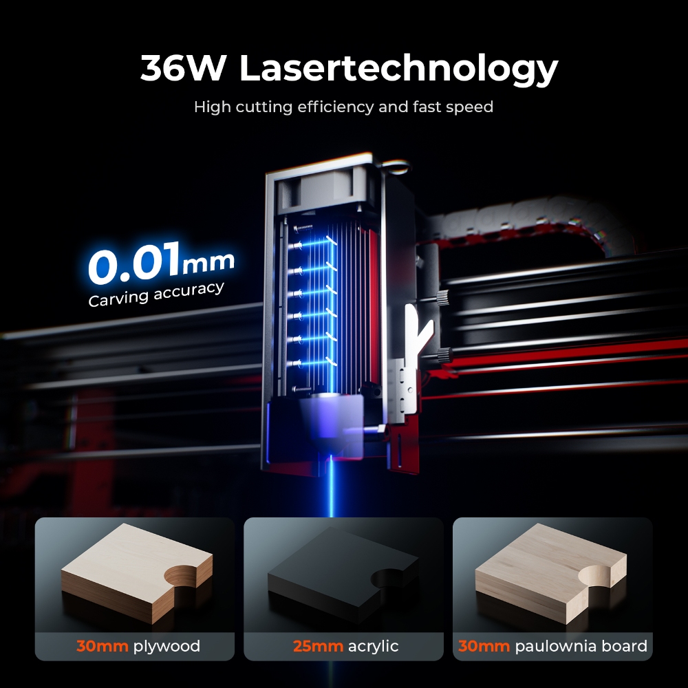 ACMER S2 PRO 36W/48W Laser Eng - Woodworking Apps ulasan dan harga