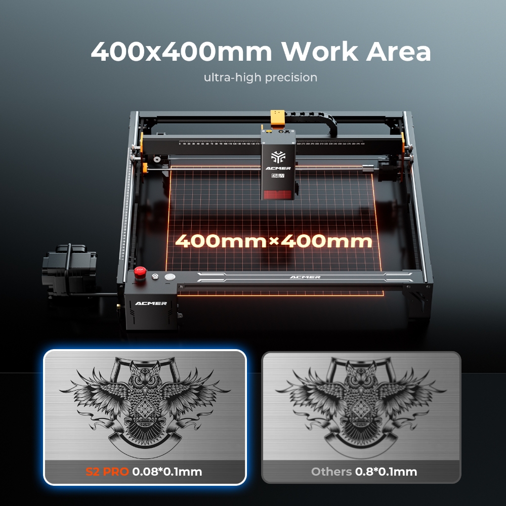 ACMER S2 PRO 36W/48W Laser Eng - Woodworking Apps ulasan dan harga