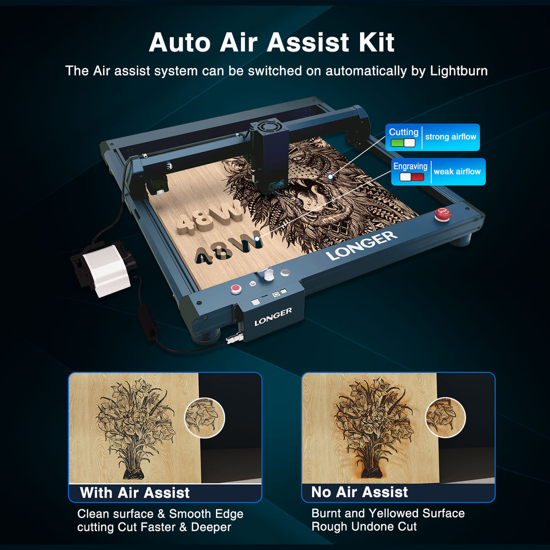 LONGER Laser B1 40W Engraver C - Woodworking Apps ulasan dan harga