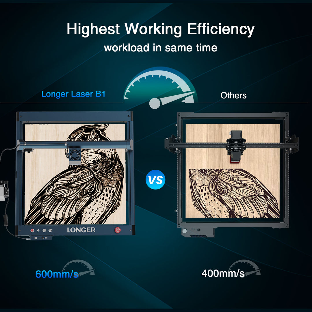 LONGER Laser B1 40W Engraver C - Woodworking Apps ulasan dan harga