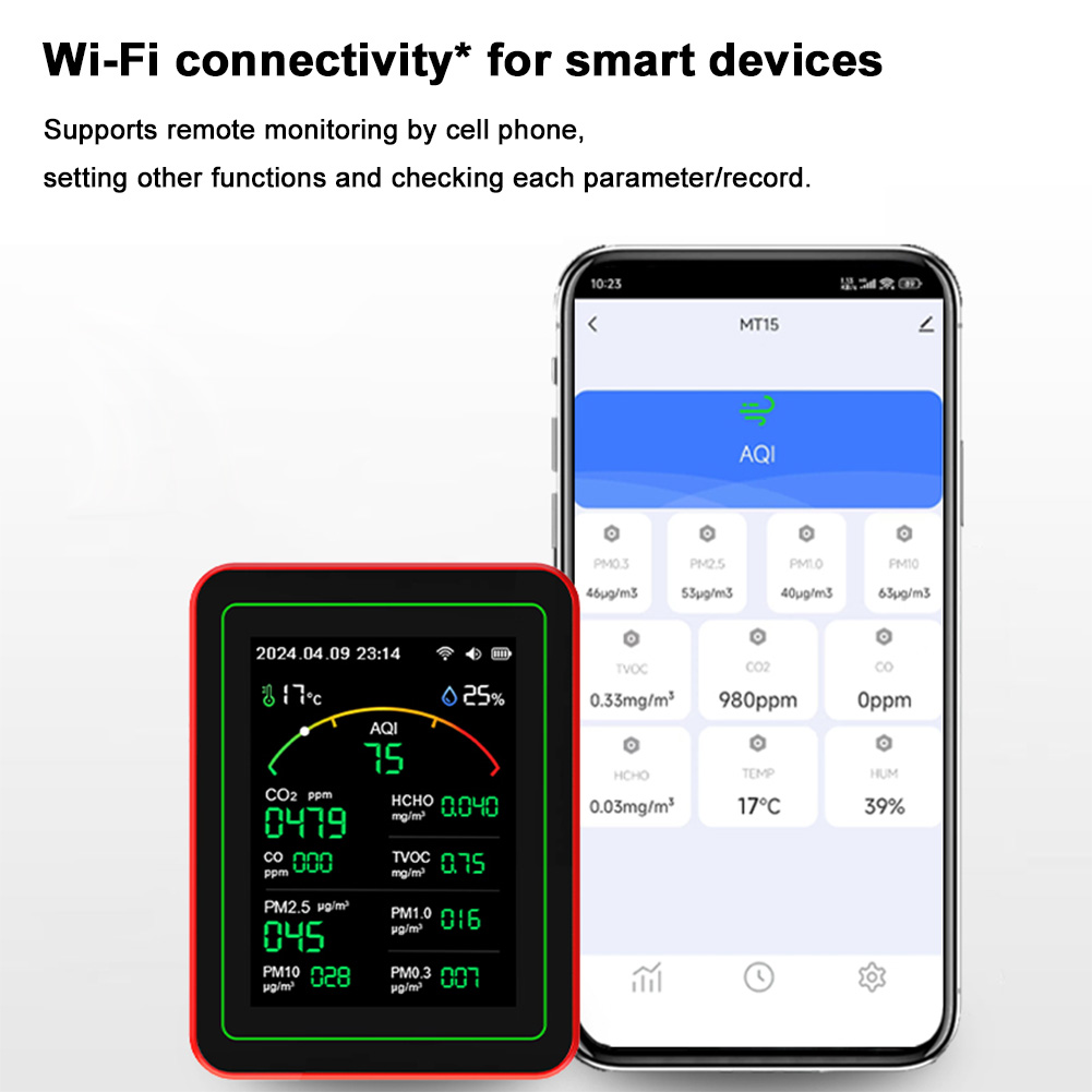 WiFi 15 in 1 Indoor Air Qualit - Woodworking Apps ulasan dan harga